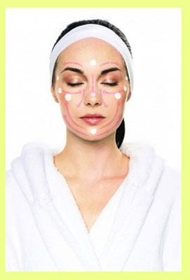 12 Step Facial Massage
