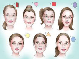 face shape quiz question